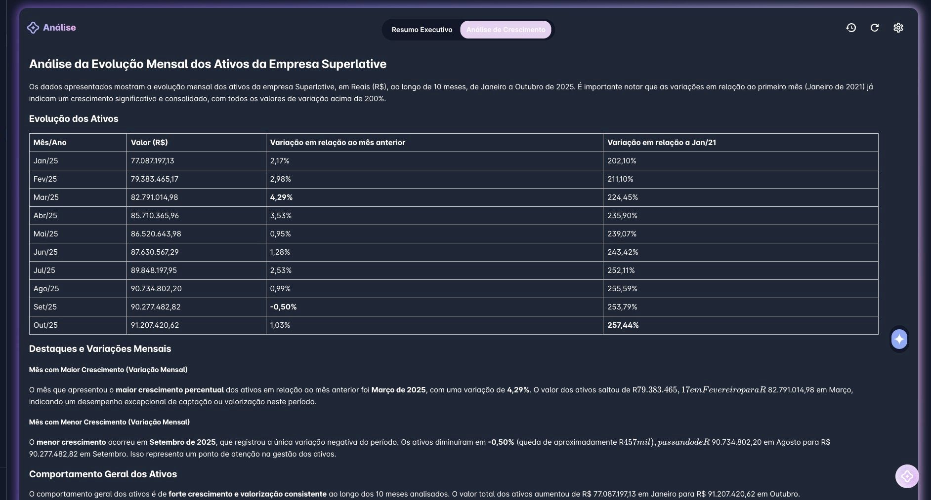 Inteligência Artificial